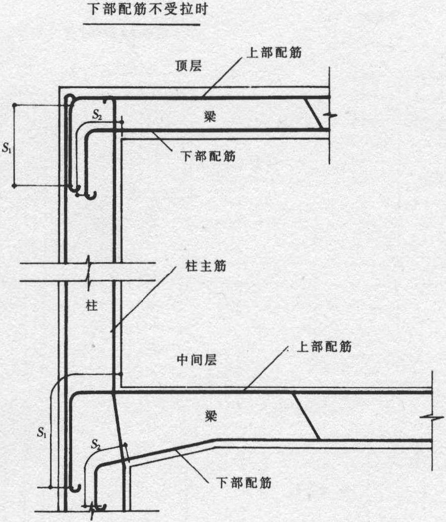 钢筋的锚固(根据日本建筑学会计算标准)